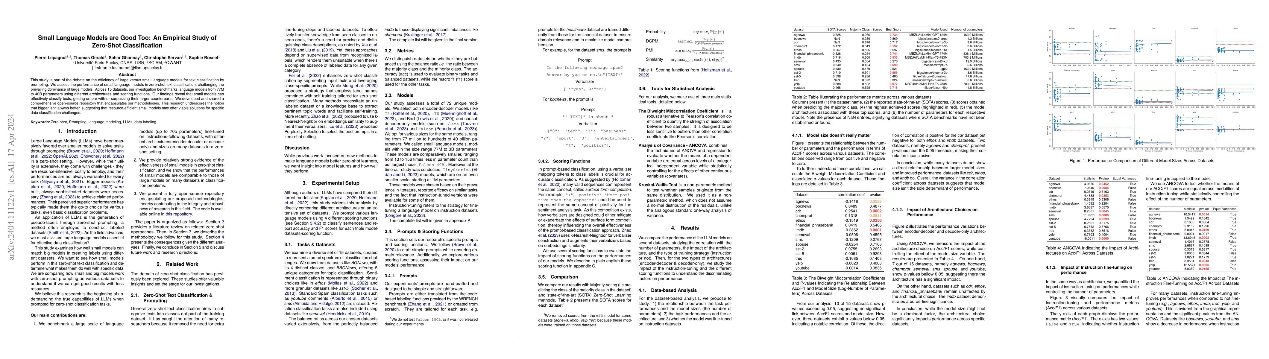 Thumbnail for Small Language Models are Good Too: An Empirical Study of Zero-Shot
  Classification