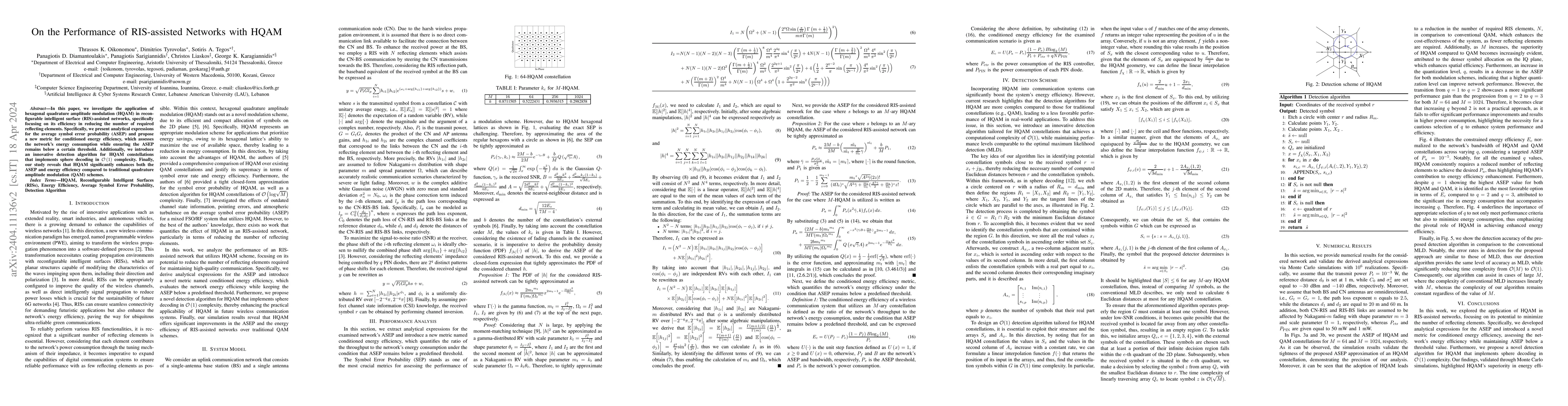 Thumbnail for On the Performance of RIS-assisted Networks with HQAM