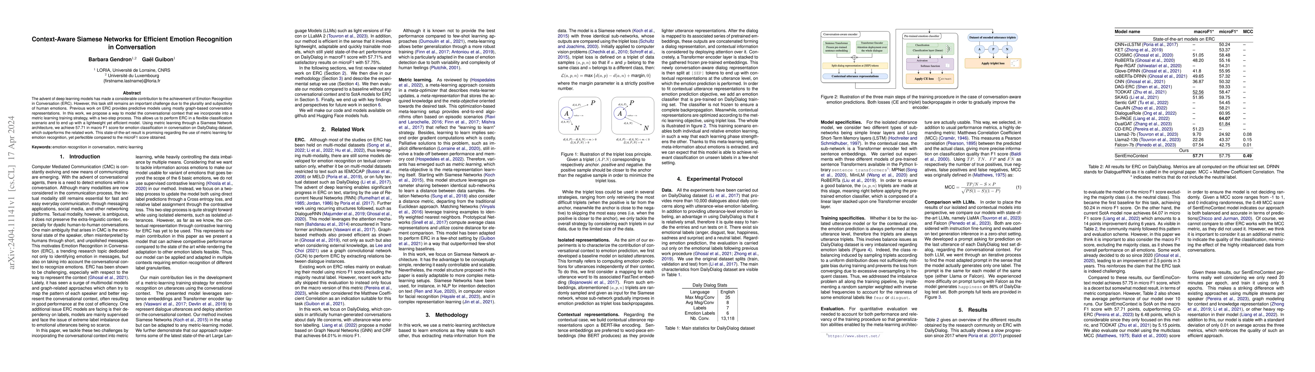 Thumbnail for Context-Aware Siamese Networks for Efficient Emotion Recognition in
  Conversation