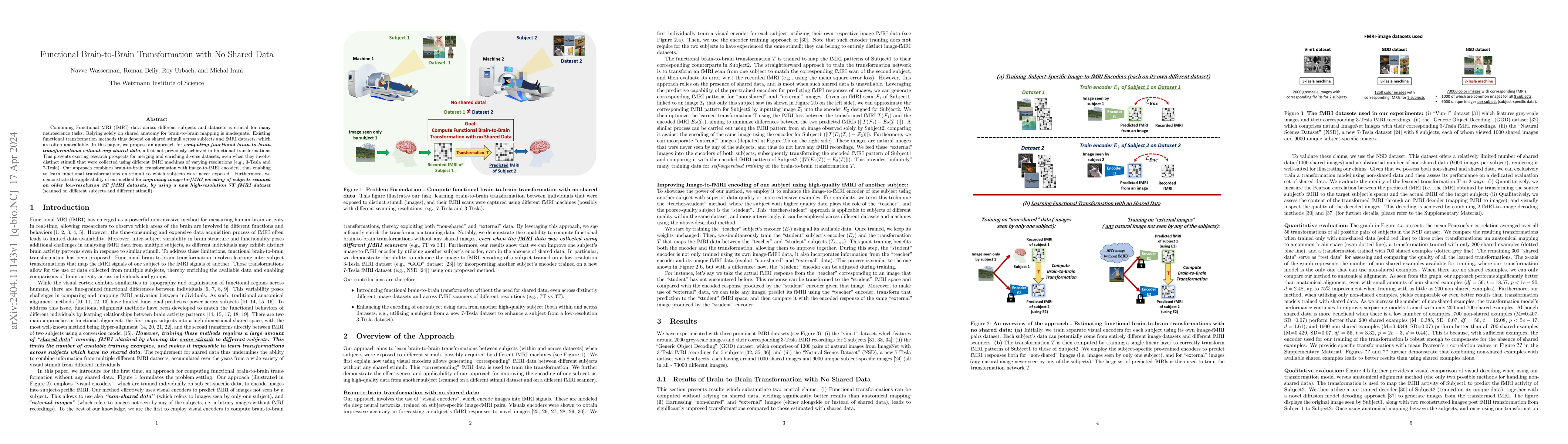 Thumbnail for Functional Brain-to-Brain Transformation with No Shared Data