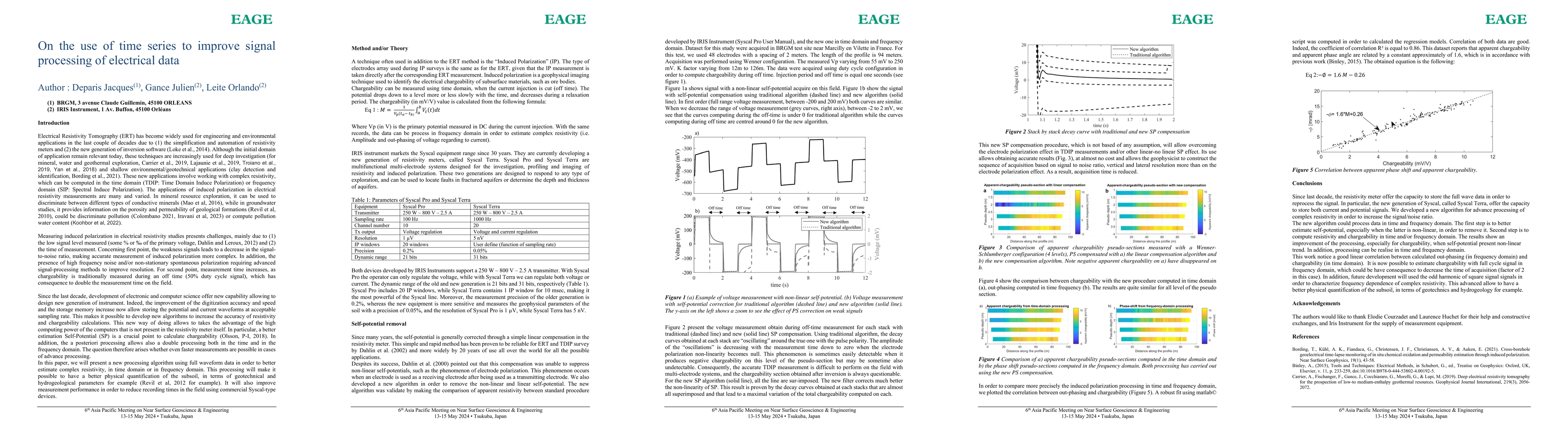 Thumbnail for On the use of time series to improve signal processing of electrical
  data