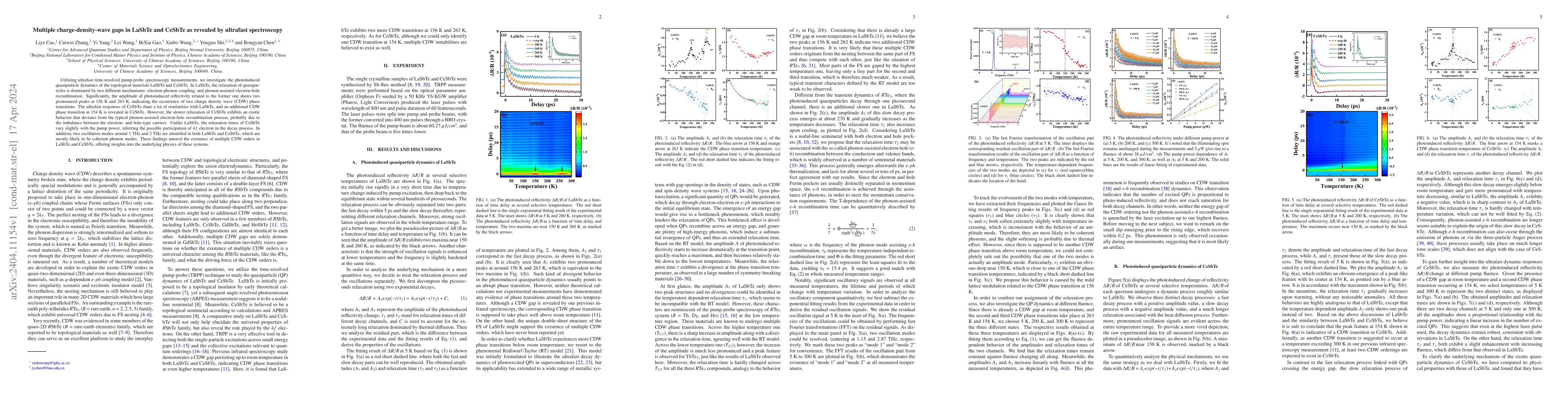 Thumbnail for Multiple charge-density-wave gaps in LaSbTe and CeSbTe as revealed by
  ultrafast spectroscopy