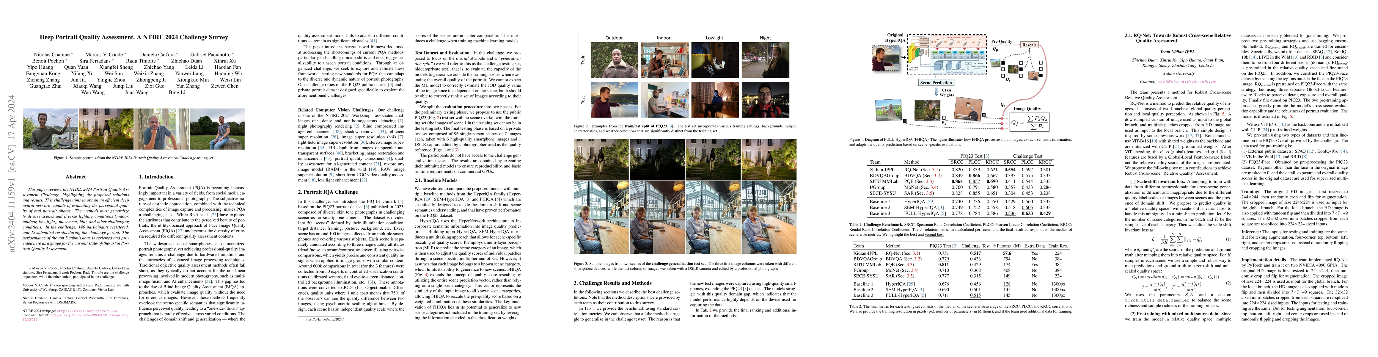 Thumbnail for Deep Portrait Quality Assessment. A NTIRE 2024 Challenge Survey