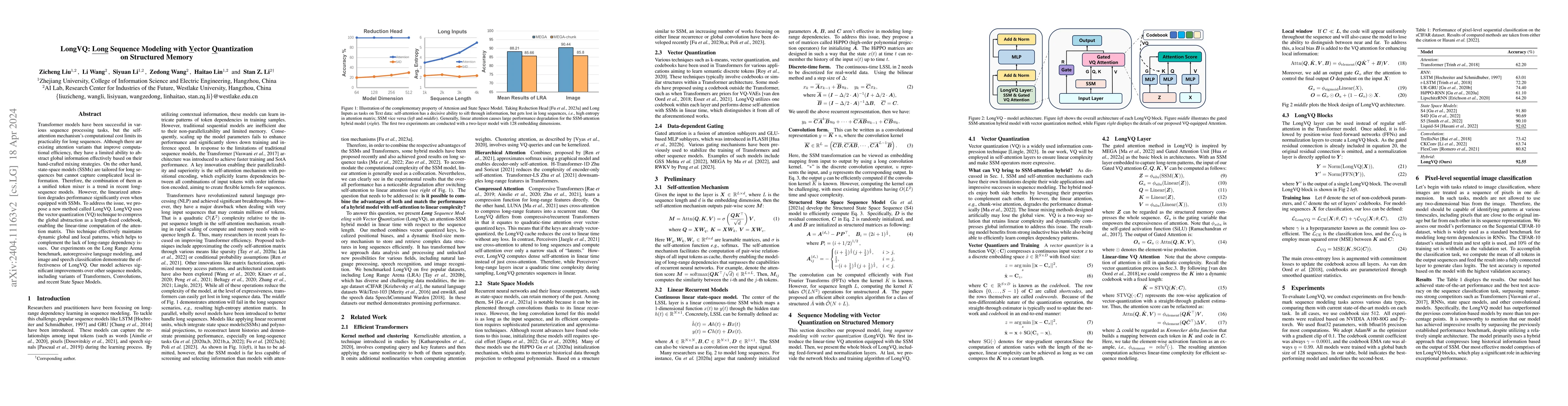 Thumbnail for LongVQ: Long Sequence Modeling with Vector Quantization on Structured
  Memory