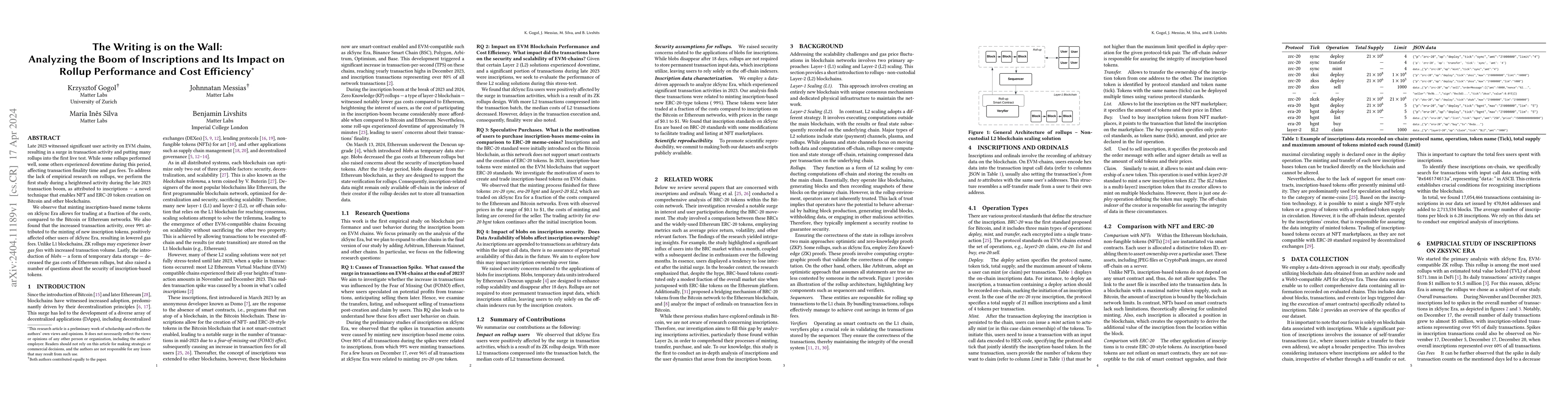Thumbnail for The Writing is on the Wall: Analyzing the Boom of Inscriptions and its
  Impact on Rollup Performance and Cost Efficiency