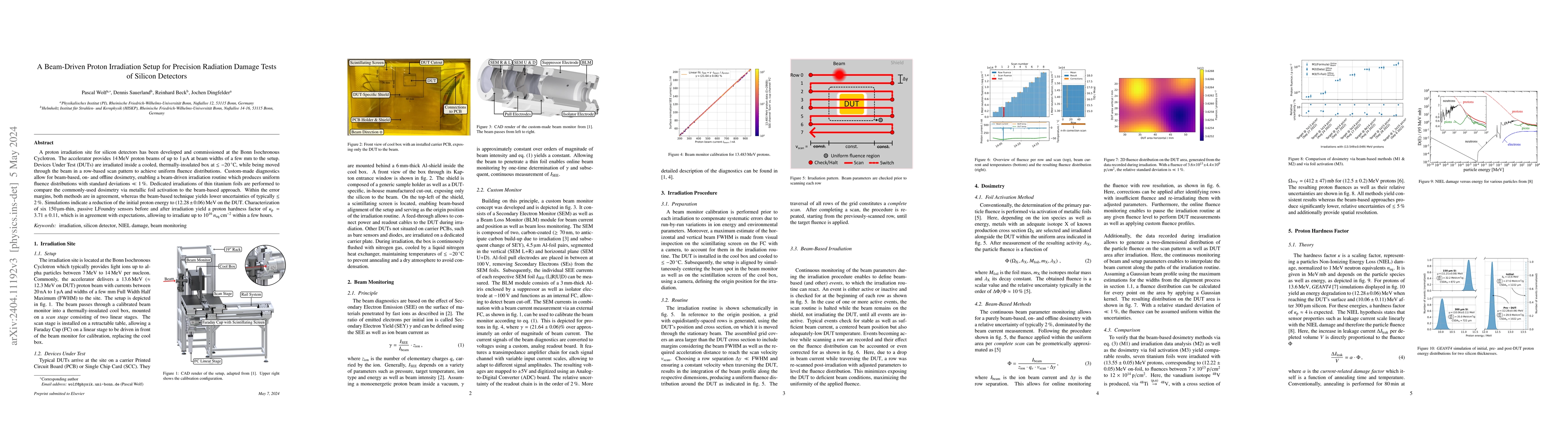 Thumbnail for A beam-driven proton irradiation setup for precision radiation damage
  tests of silicon detectors
