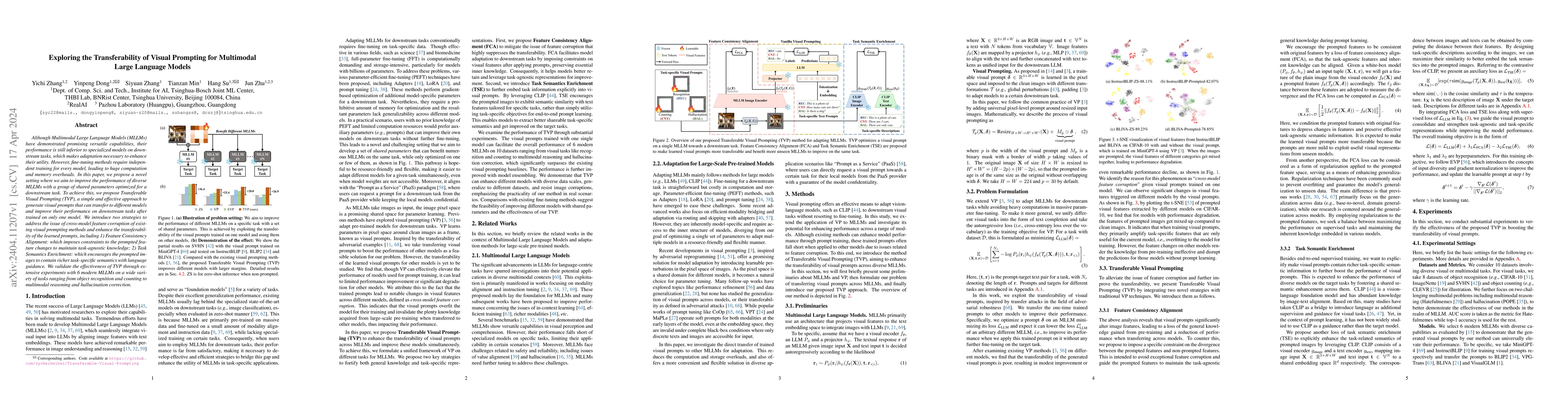 Thumbnail for Exploring the Transferability of Visual Prompting for Multimodal Large
  Language Models