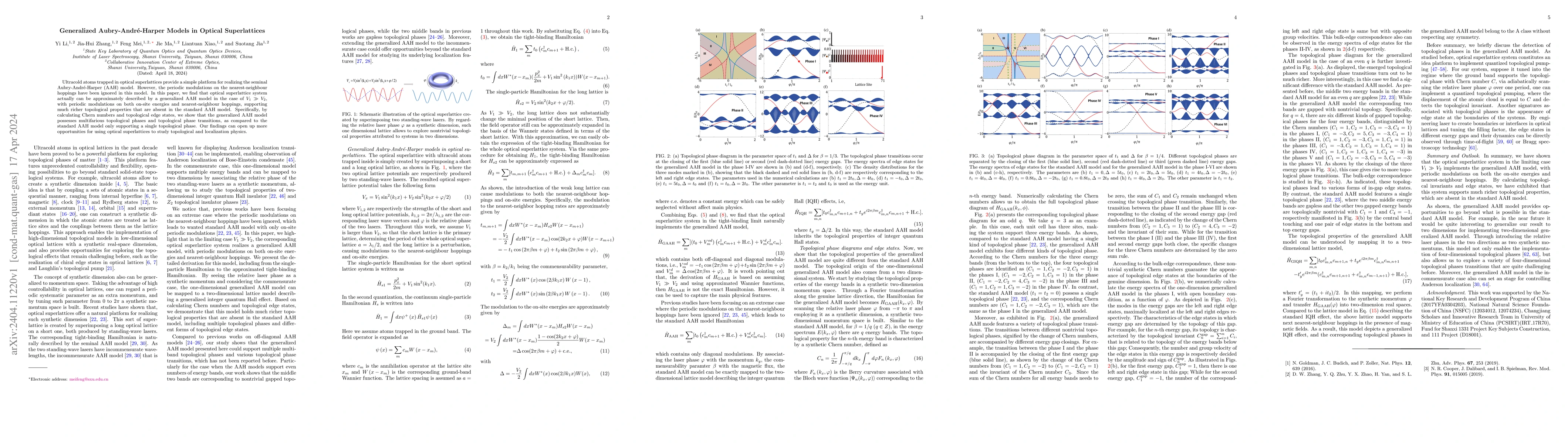 Thumbnail for Generalized Aubry-Andre-Harper Models in Optical Superlattices