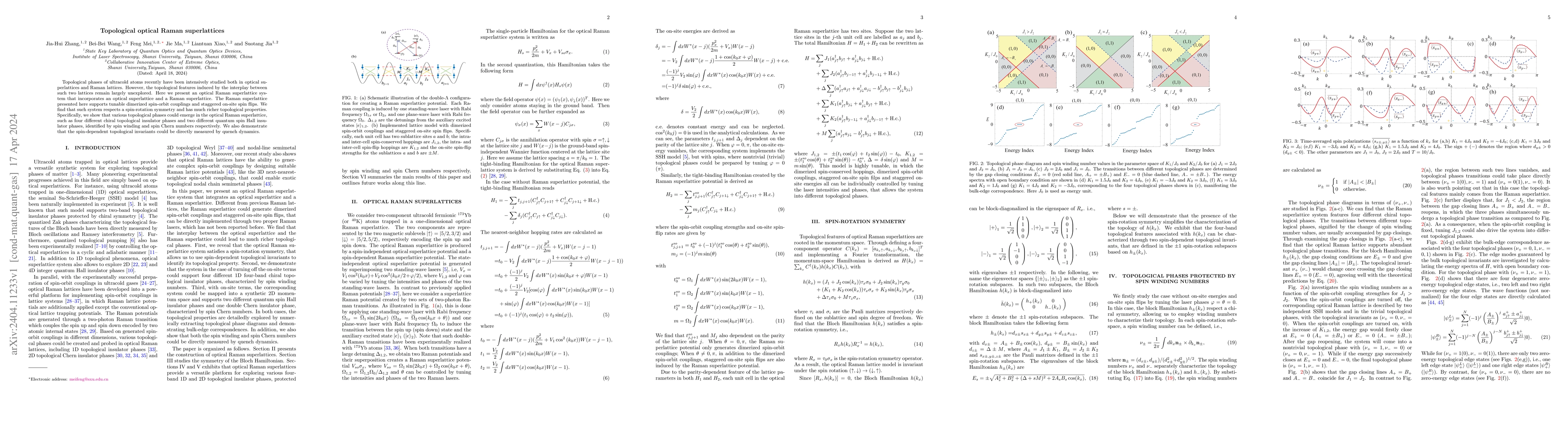 Thumbnail for Topological optical Raman superlattices