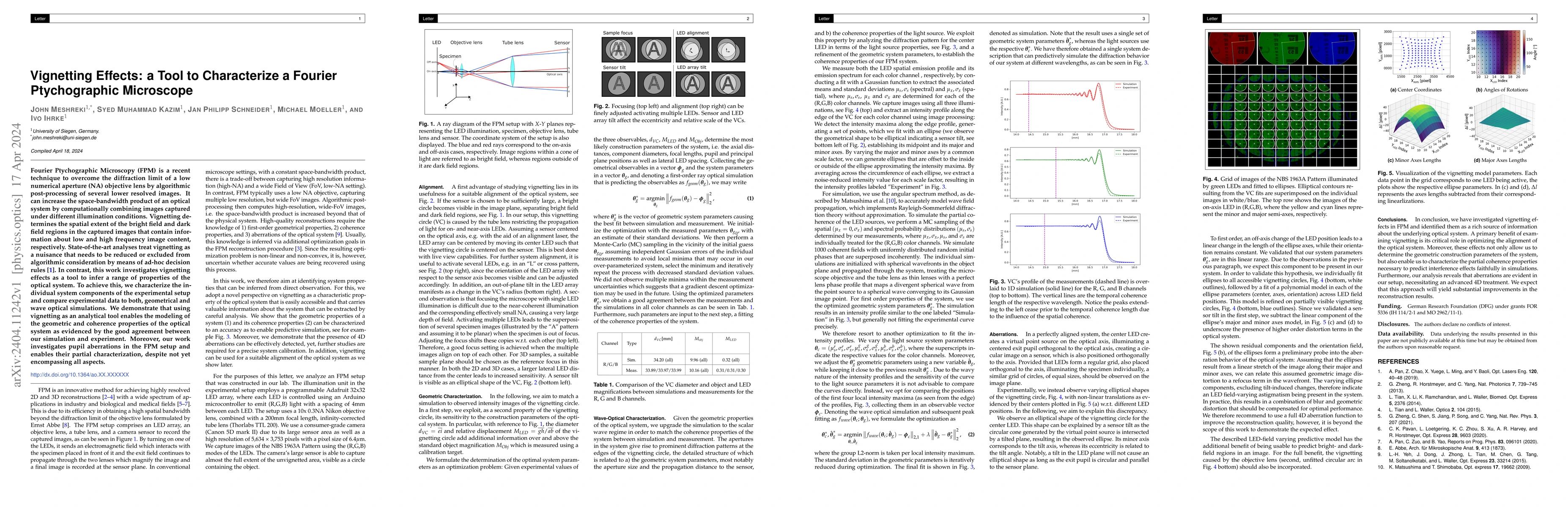 Thumbnail for Vignetting Effects: a Tool to Characterize a Fourier Ptychographic
  Microscope
