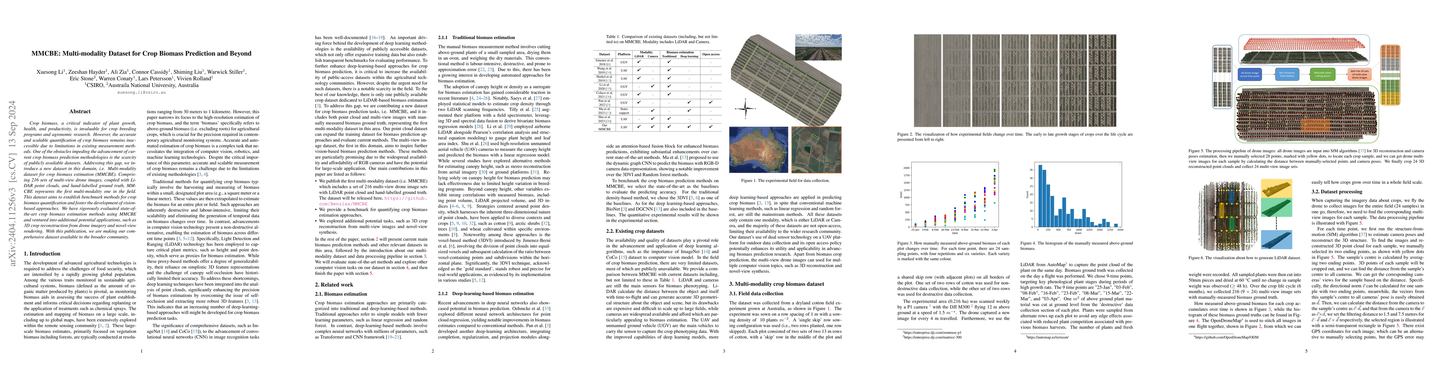 Thumbnail for MMCBE: Multi-modality Dataset for Crop Biomass Estimation and Beyond
