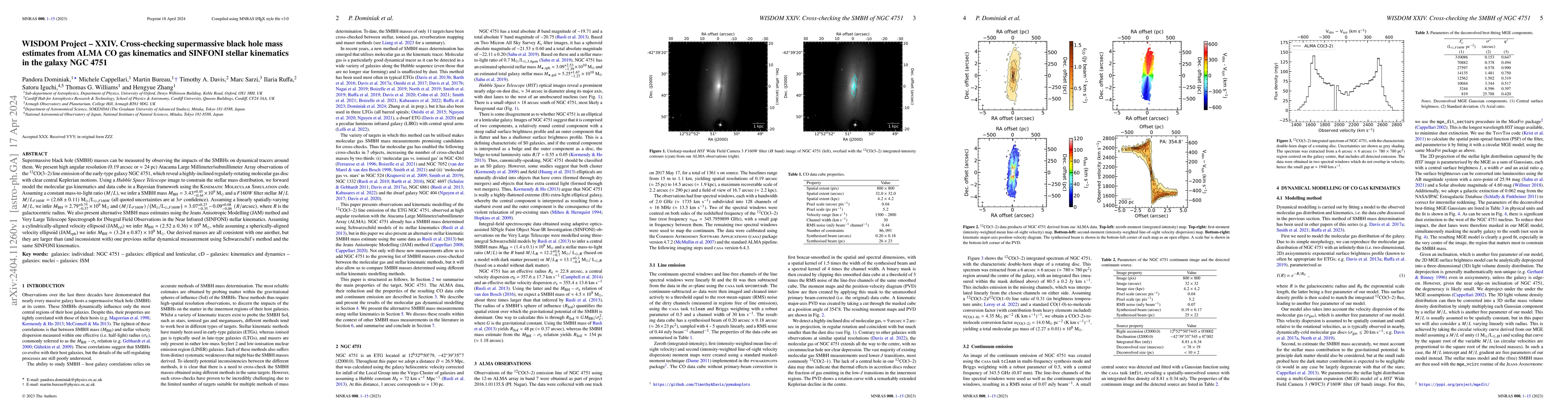 Thumbnail for WISDOM Project -- XXIV. Cross-checking supermassive black hole mass
  estimates from ALMA CO gas kinematics and SINFONI stellar kinematics in the
  galaxy NGC 4751