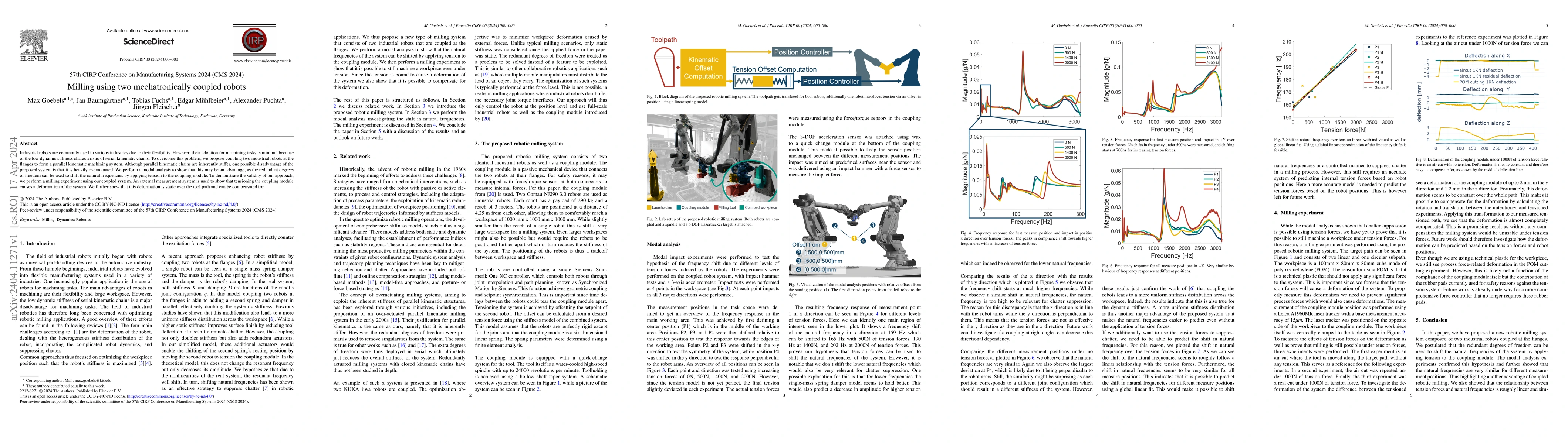 Thumbnail for Milling using two mechatronically coupled robots