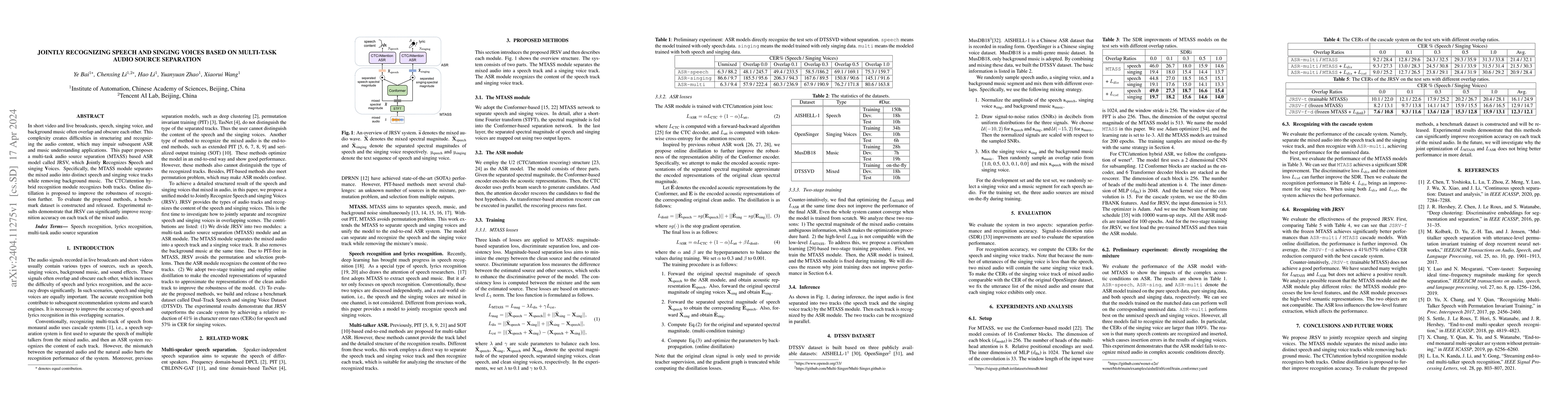 Thumbnail for Jointly Recognizing Speech and Singing Voices Based on Multi-Task Audio
  Source Separation