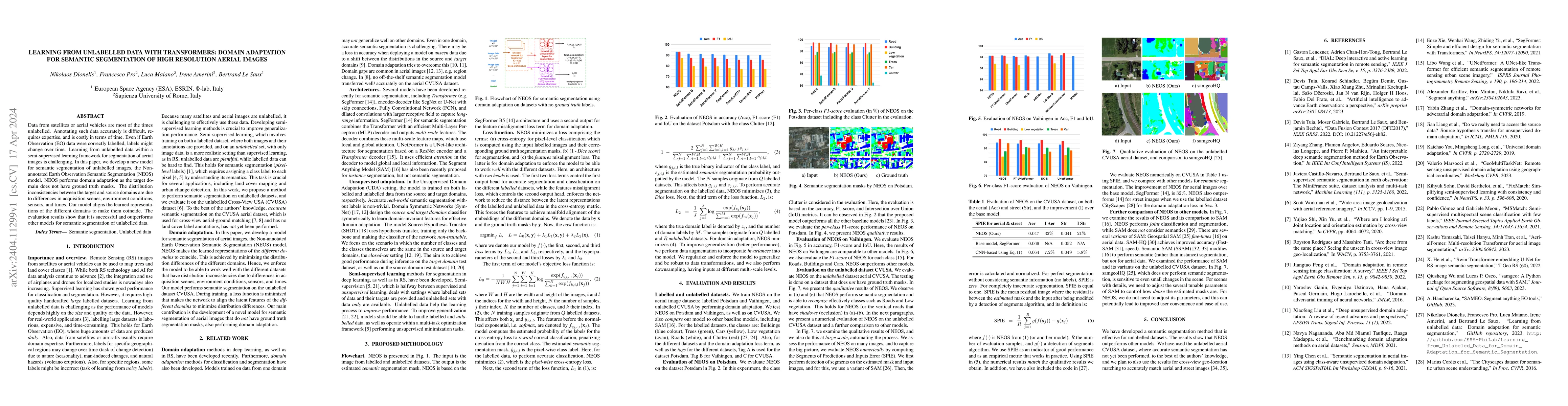 Thumbnail for Learning from Unlabelled Data with Transformers: Domain Adaptation for
  Semantic Segmentation of High Resolution Aerial Images