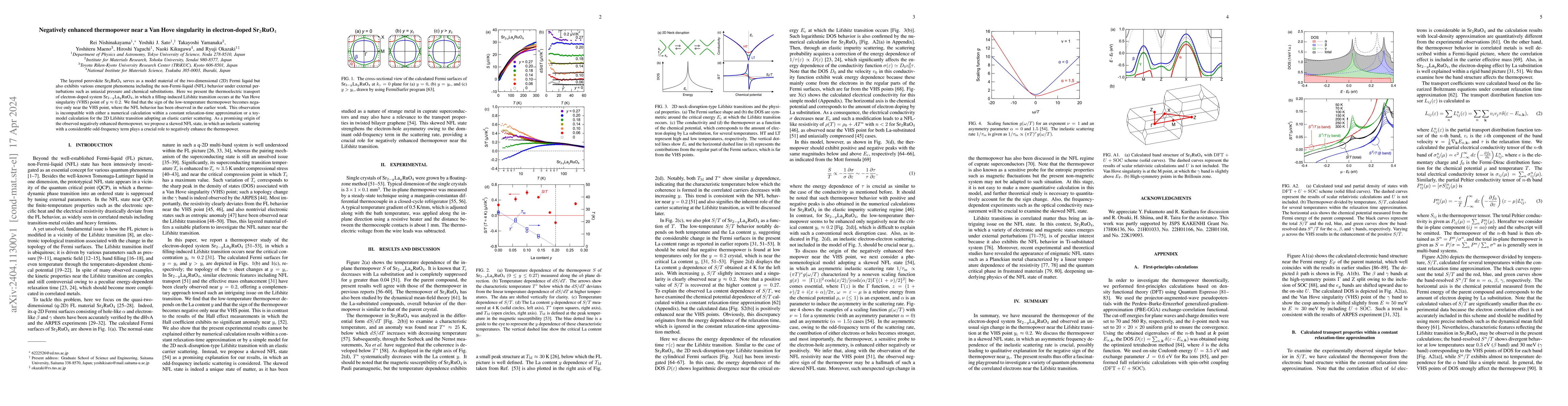 Thumbnail for Negatively enhanced thermopower near a Van Hove singularity in
  electron-doped Sr$_2$RuO$_4$