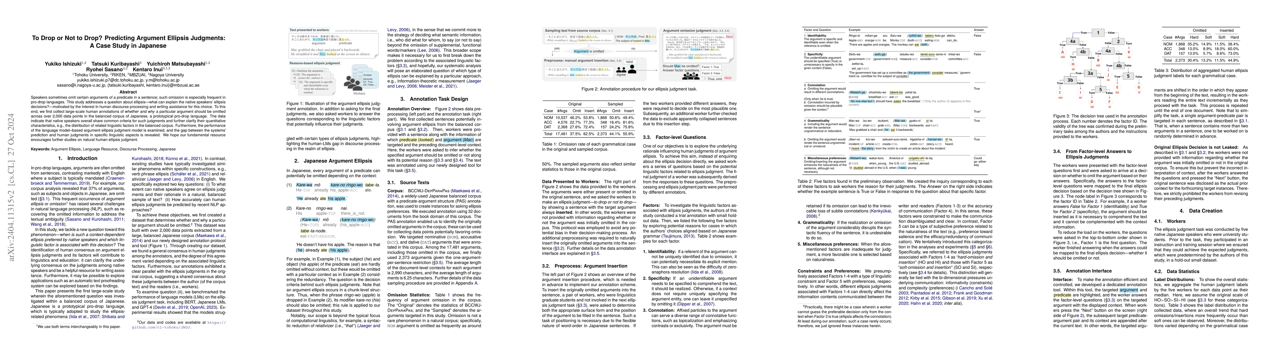 Thumbnail for To Drop or Not to Drop? Predicting Argument Ellipsis Judgments: A Case
  Study in Japanese