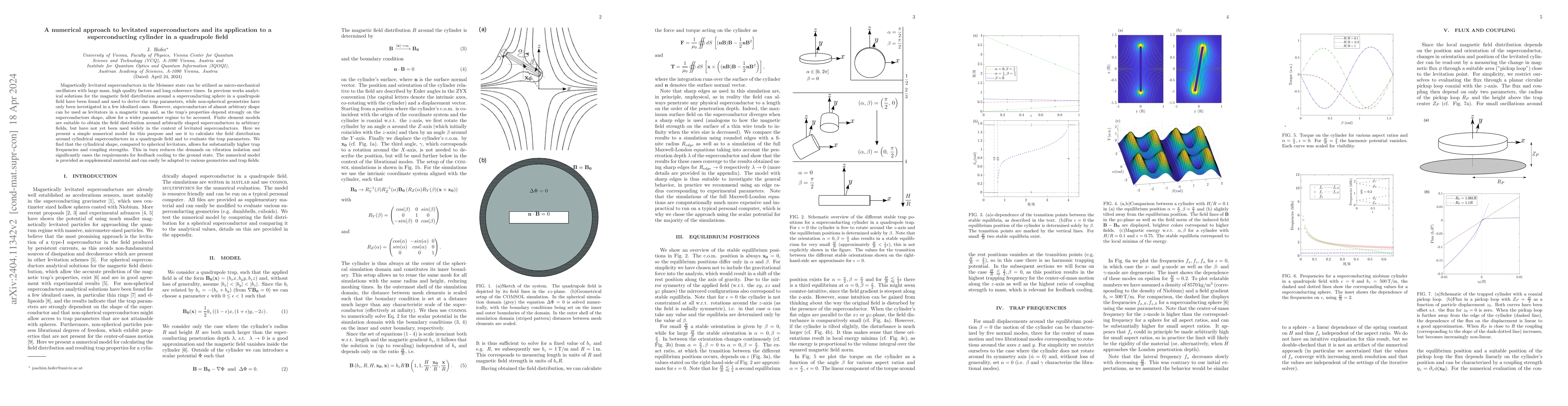 Thumbnail for A numerical approach to levitated superconductors and its application to
  a superconducting cylinder in a quadrupole field