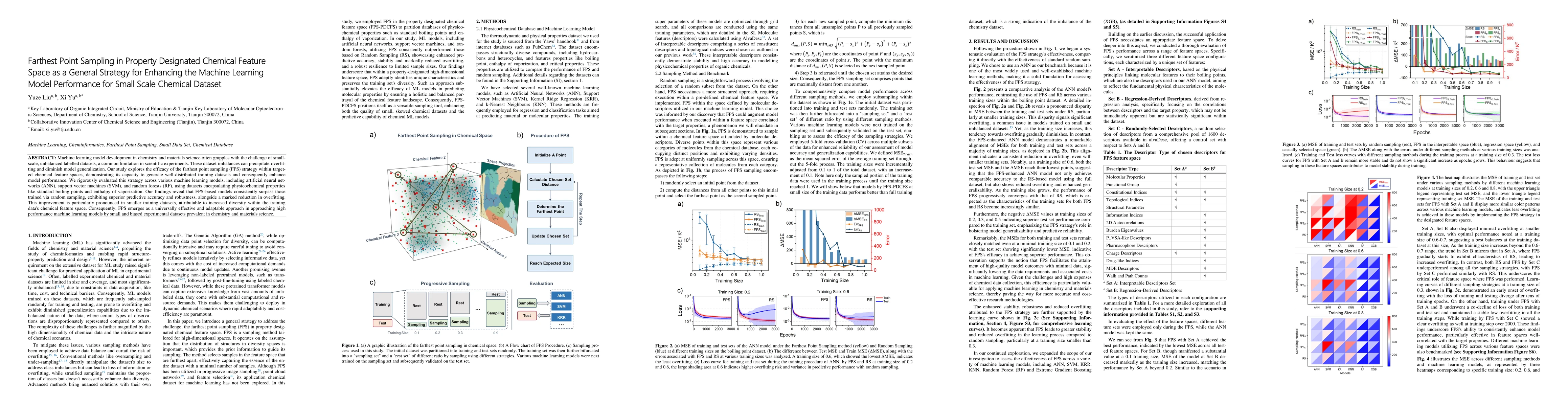 Thumbnail for Farthest Point Sampling in Property Designated Chemical Feature Space as
  a General Strategy for Enhancing the Machine Learning Model Performance for
  Small Scale Chemical Dataset
