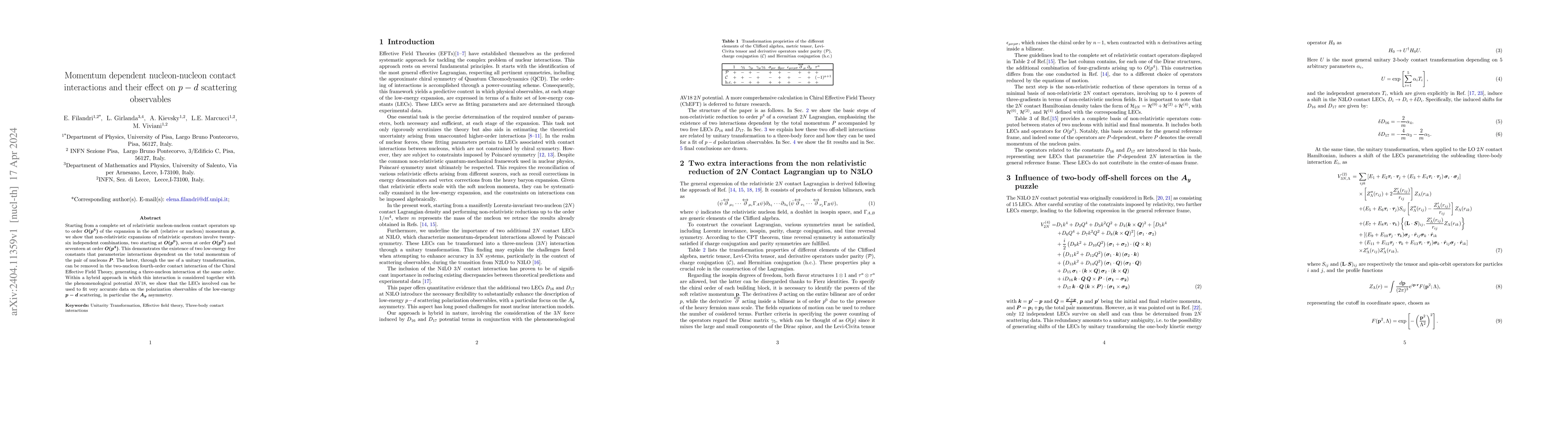 Thumbnail for Momentum dependent nucleon-nucleon contact interactions and their effect
  on p-d scattering observables
