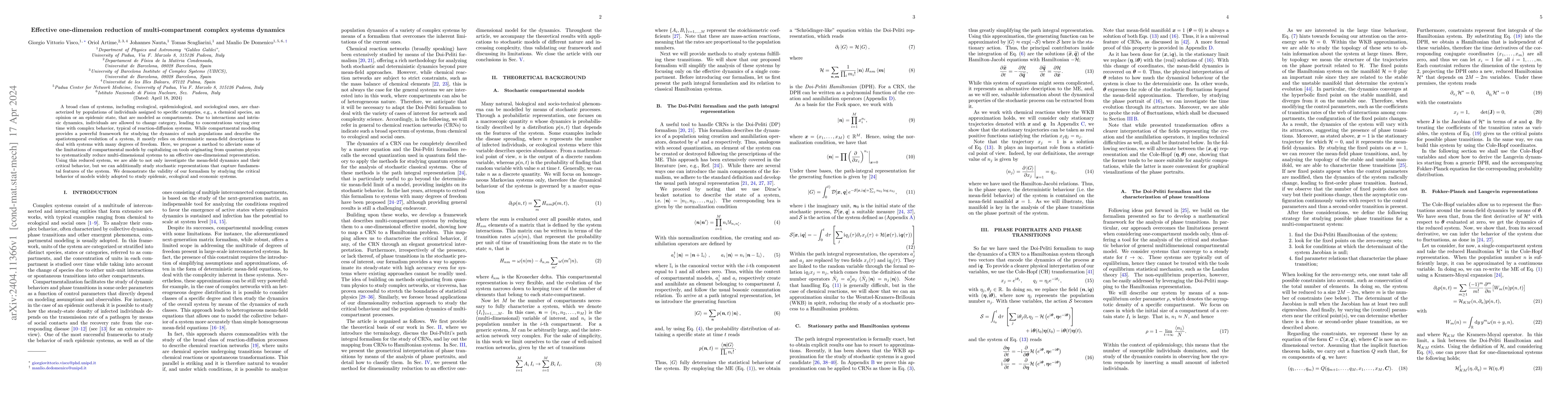 Thumbnail for Effective one-dimension reduction of multi-compartment complex systems
  dynamics