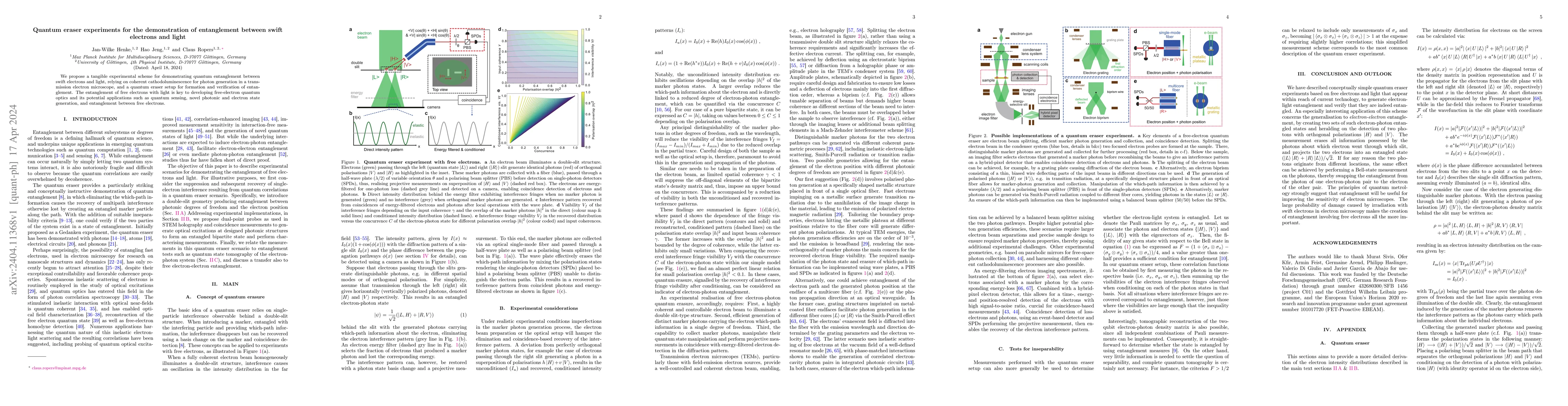 Thumbnail for Quantum eraser experiments for the demonstration of entanglement between
  swift electrons and light