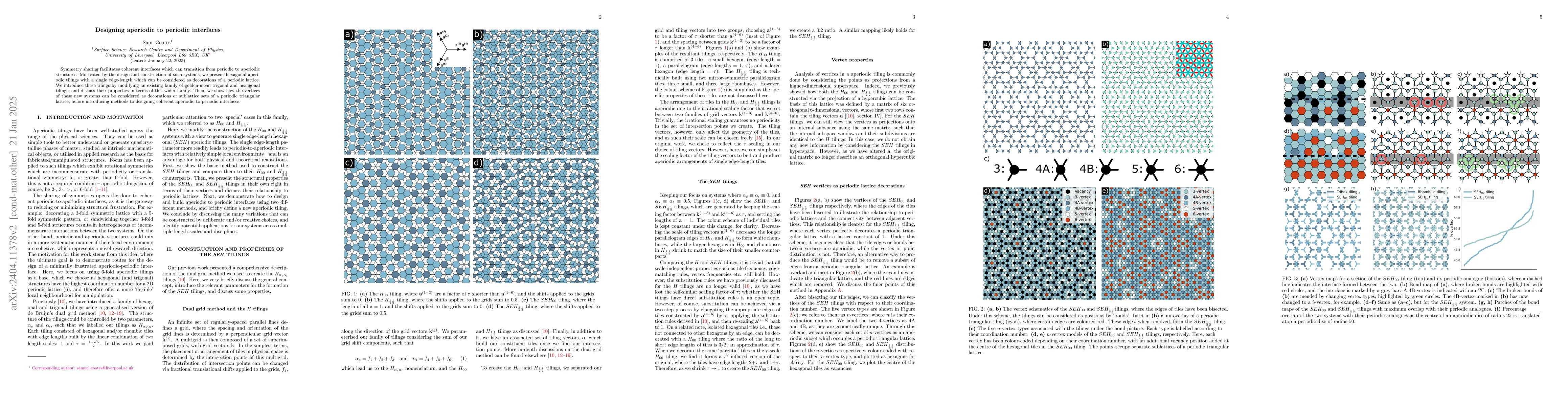 Thumbnail for Hexagonal quasiperiodic tilings as decorations of periodic lattices