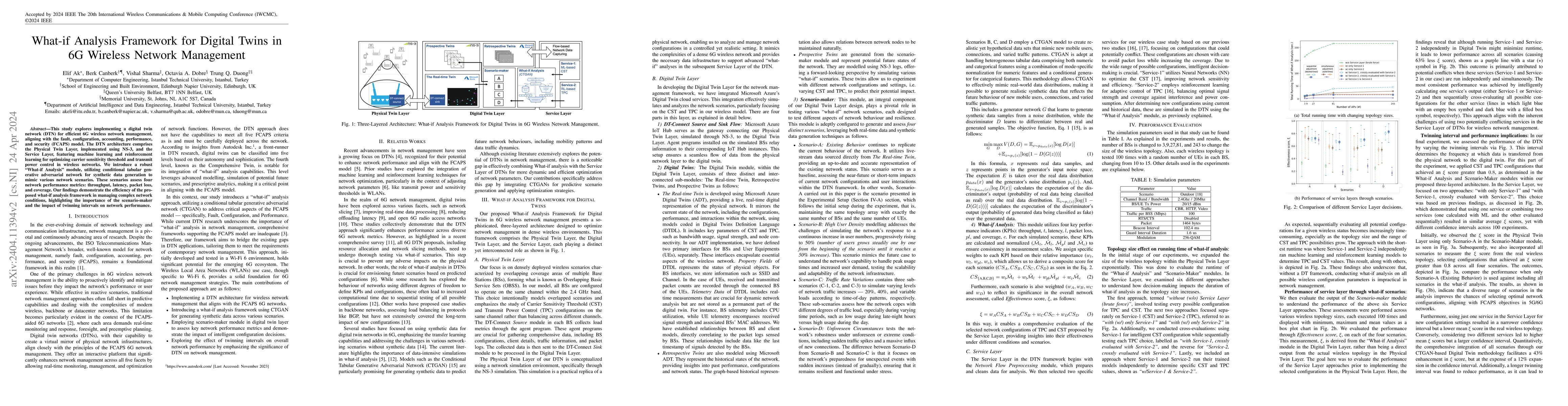 Thumbnail for What-if Analysis Framework for Digital Twins in 6G Wireless Network
  Management