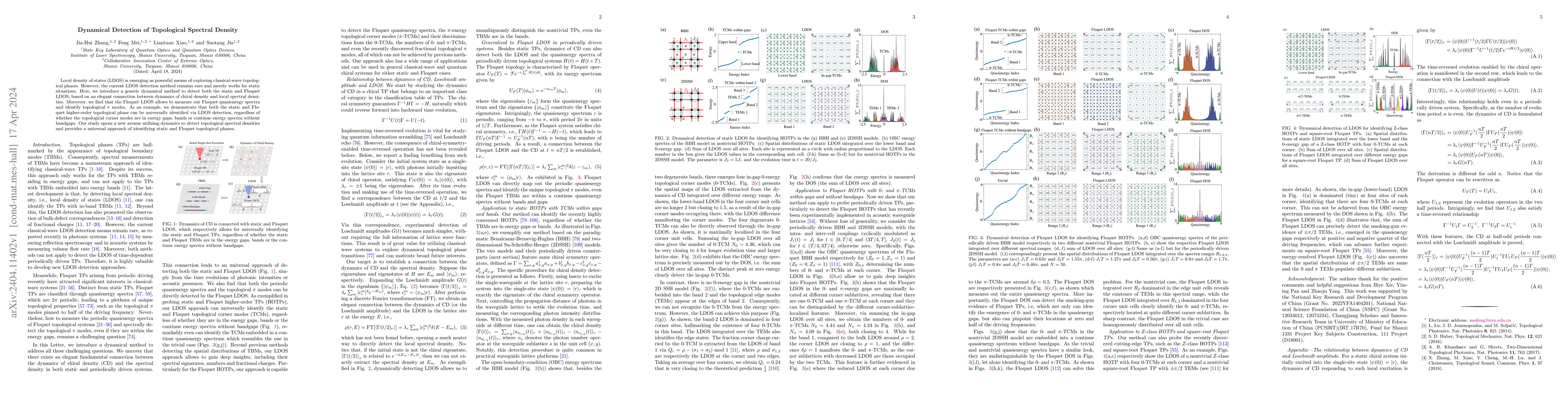 Thumbnail for Dynamical Detection of Topological Spectral Density