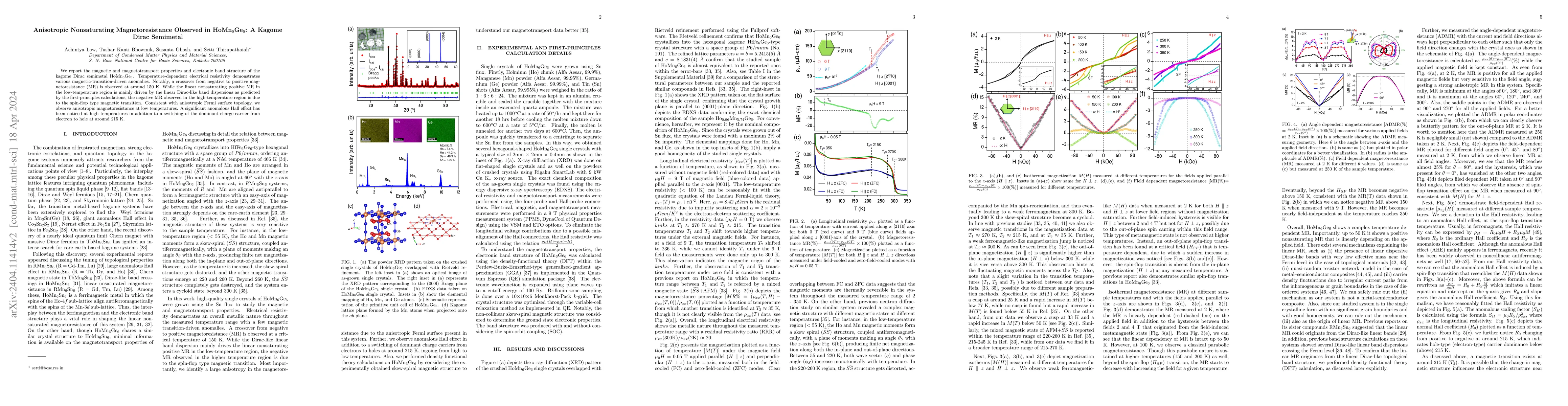 Thumbnail for Anisotropic Nonsaturating Magnetoresistance Observed in HoMn$_6$Ge$_6$:
  A Kagome Dirac Semimetal