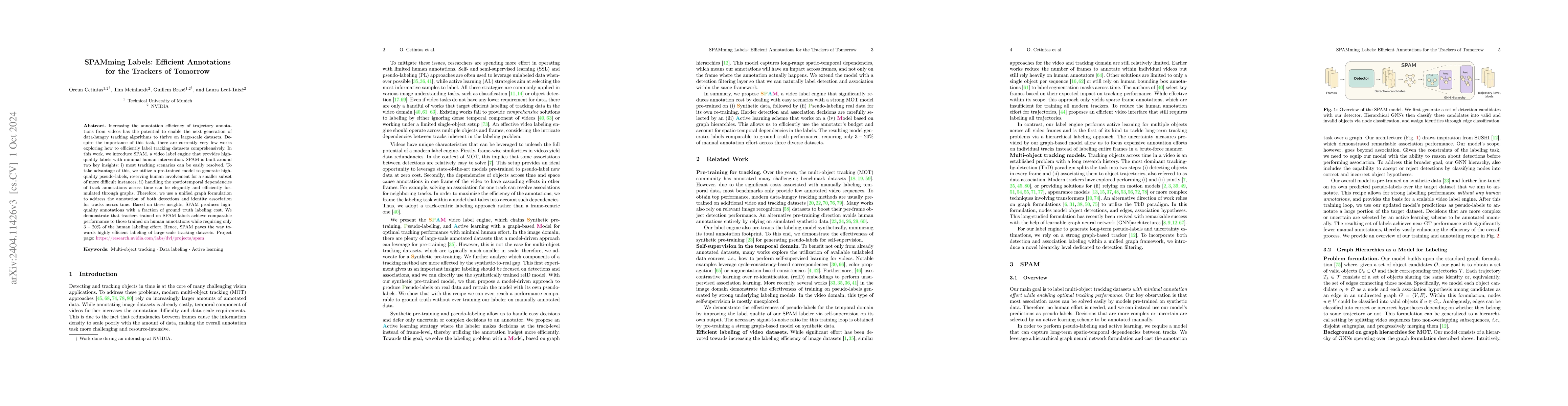 Thumbnail for SPAMming Labels: Efficient Annotations for the Trackers of Tomorrow
