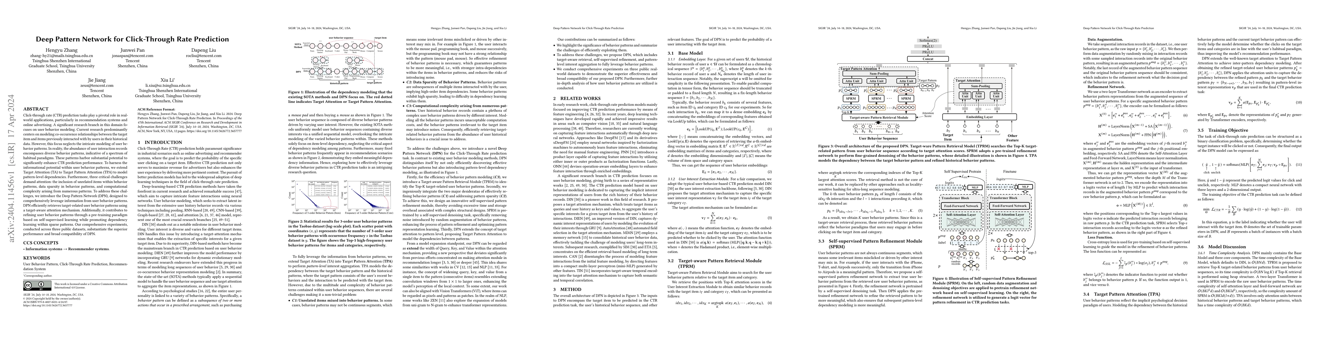 Thumbnail for Deep Pattern Network for Click-Through Rate Prediction