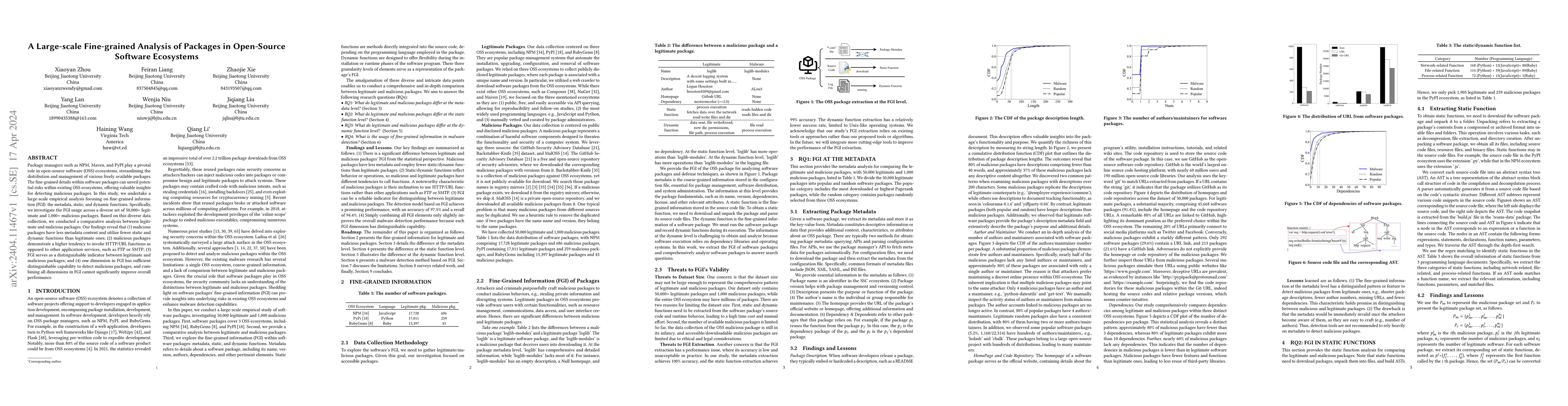 Thumbnail for A Large-scale Fine-grained Analysis of Packages in Open-Source Software
  Ecosystems