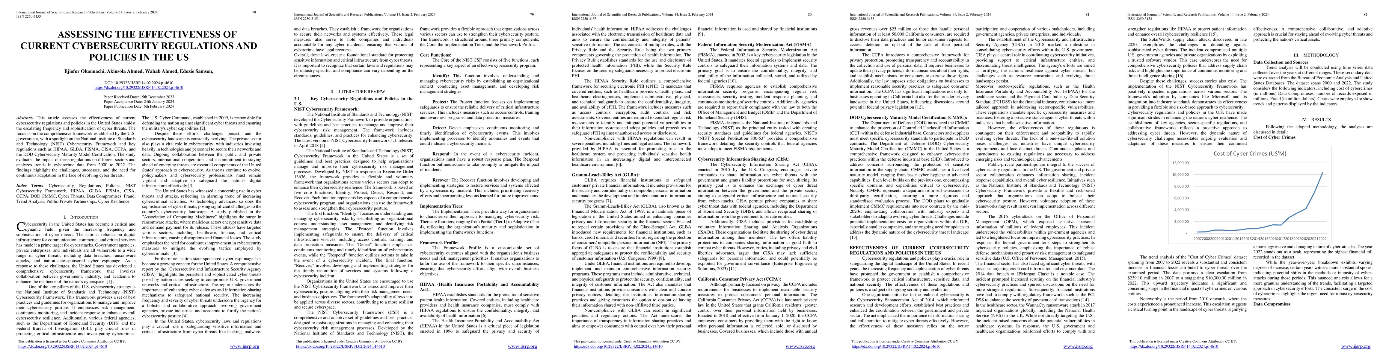Thumbnail for Assessing The Effectiveness Of Current Cybersecurity Regulations And
  Policies In The US