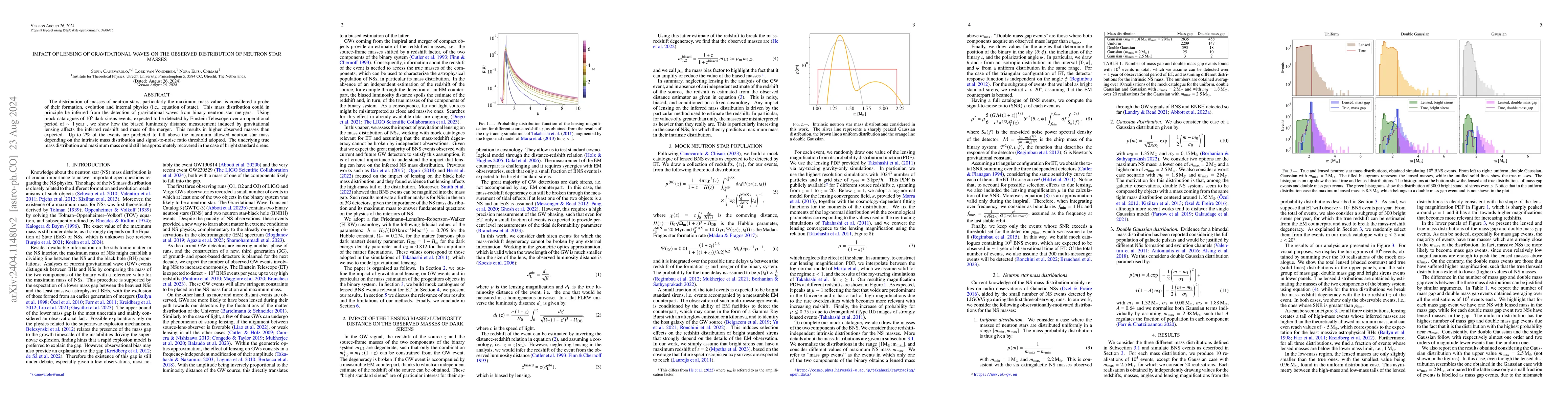 Thumbnail for Impact of lensing of gravitational waves on the observed distribution of
  neutron star masses