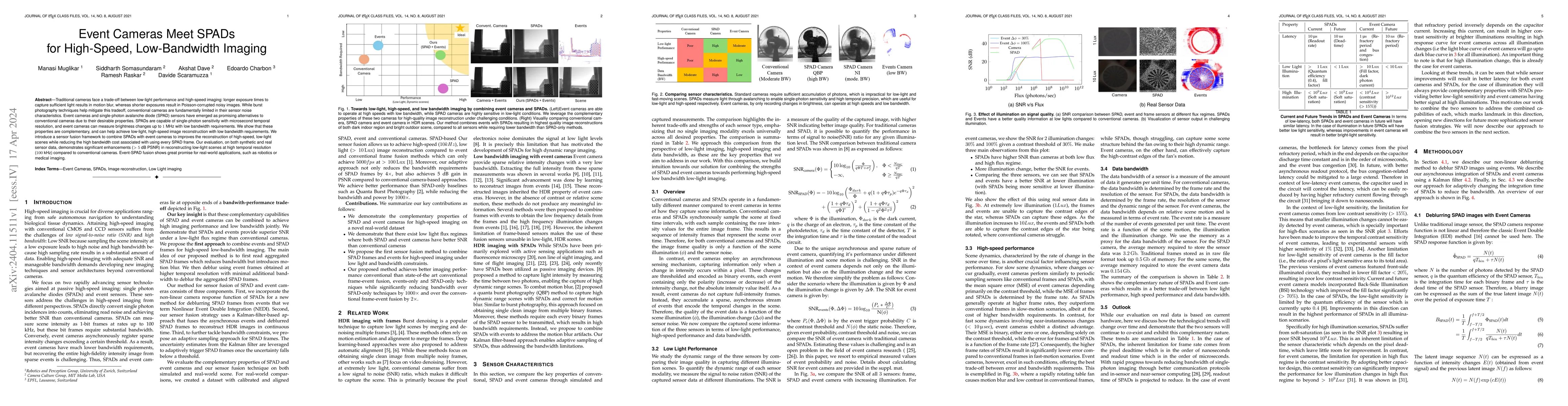 Thumbnail for Event Cameras Meet SPADs for High-Speed, Low-Bandwidth Imaging