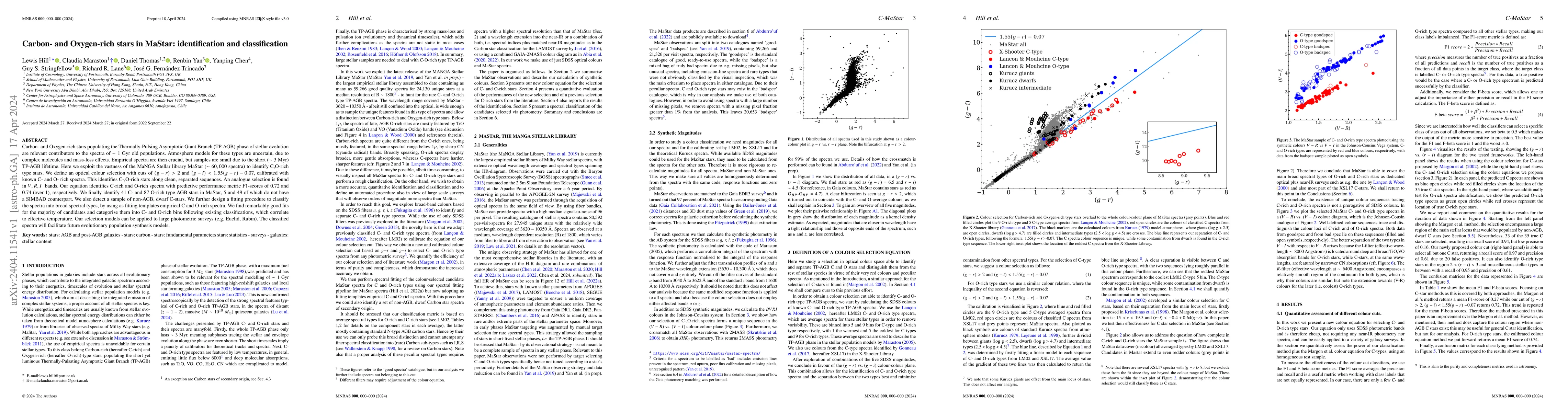 Thumbnail for Carbon- and Oxygen-rich stars in MaStar: identification and
  classification