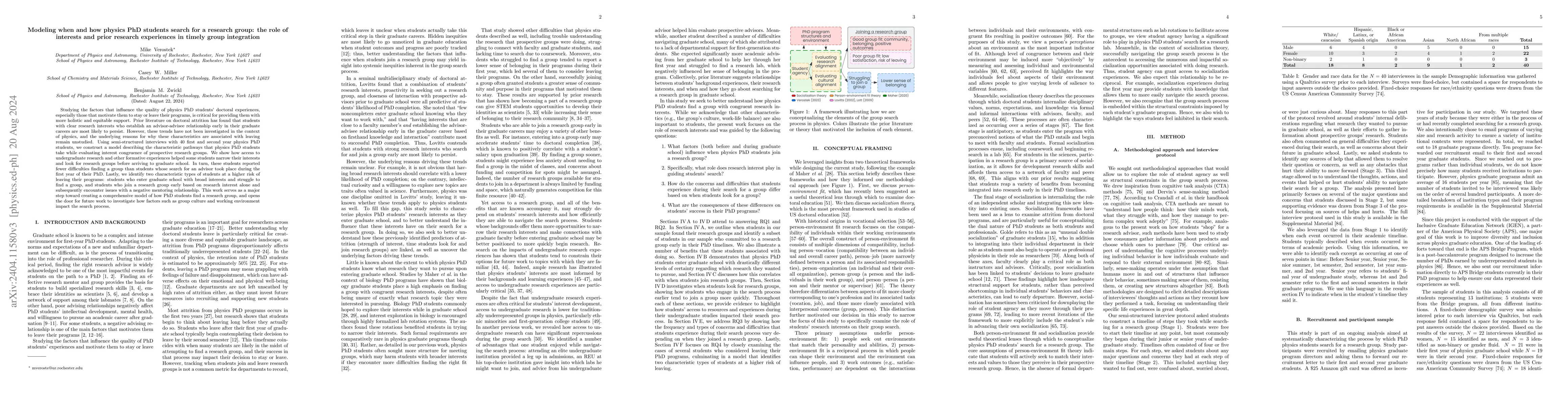 Thumbnail for Modeling when and how physics PhD students search for a research group:
  the role of interests and prior research experiences in timely group
  integration