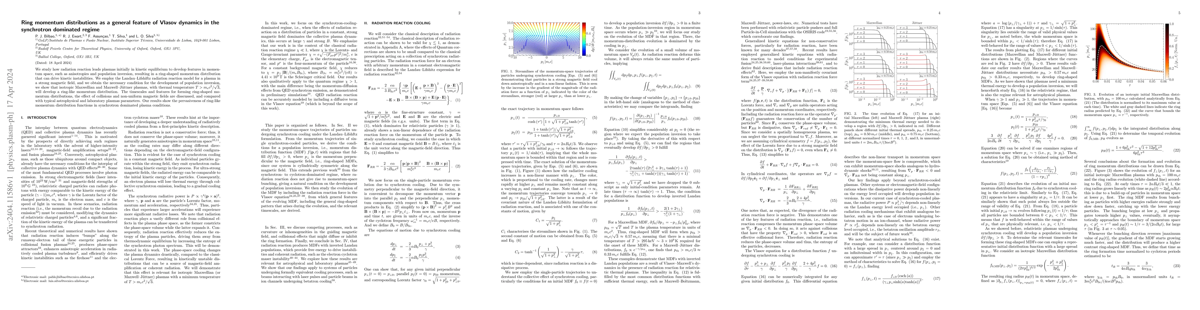 Thumbnail for Ring momentum distributions as a general feature of Vlasov dynamics in
  the synchrotron dominated regime
