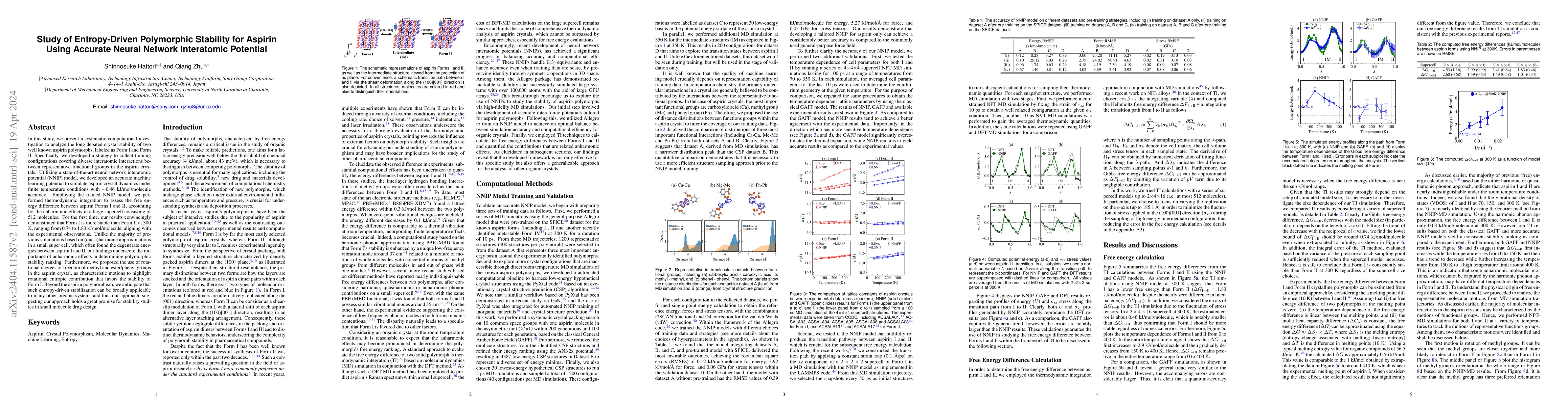Thumbnail for Study of Entropy-Driven Polymorphic Stability for Aspirin Using Accurate
  Neural Network Interatomic Potential