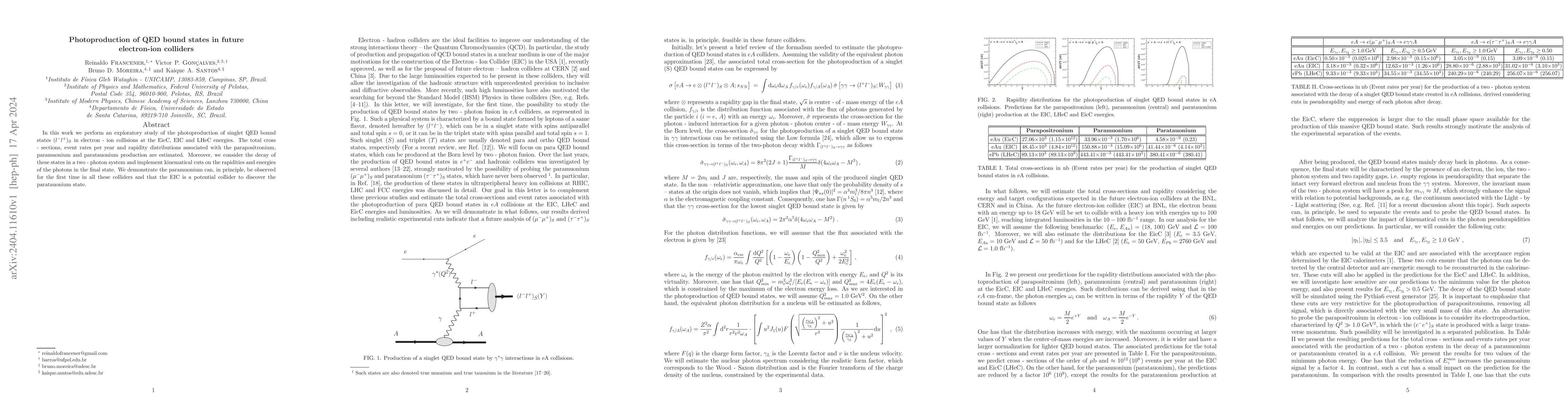 Thumbnail for Photoproduction of QED bound states in future electron-ion colliders