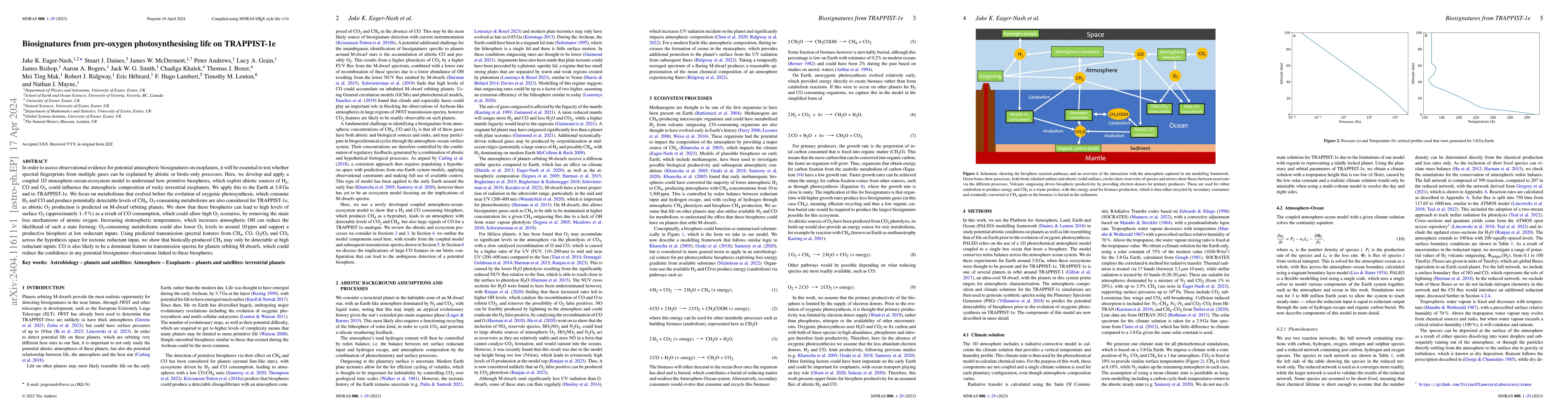 Thumbnail for Biosignatures from pre-oxygen photosynthesising life on TRAPPIST-1e