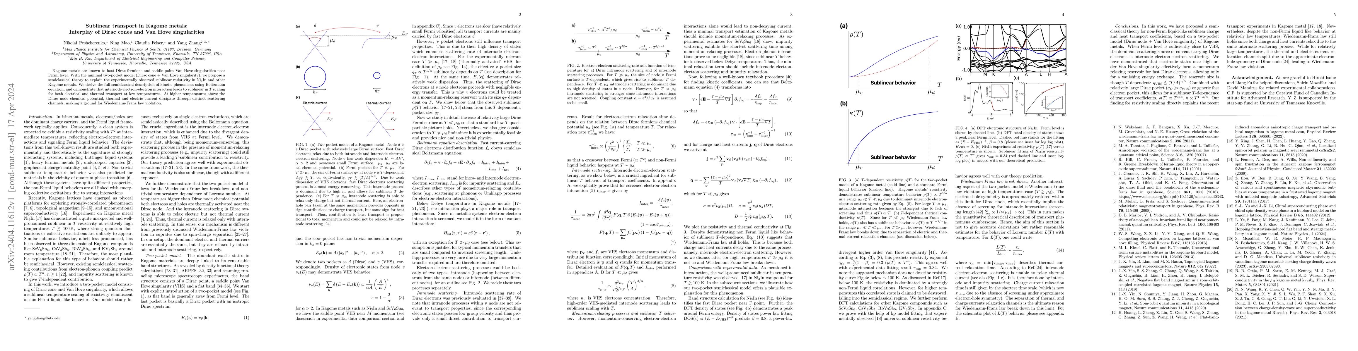 Thumbnail for Sublinear transport in Kagome metals: Interplay of Dirac cones and Van
  Hove singularities