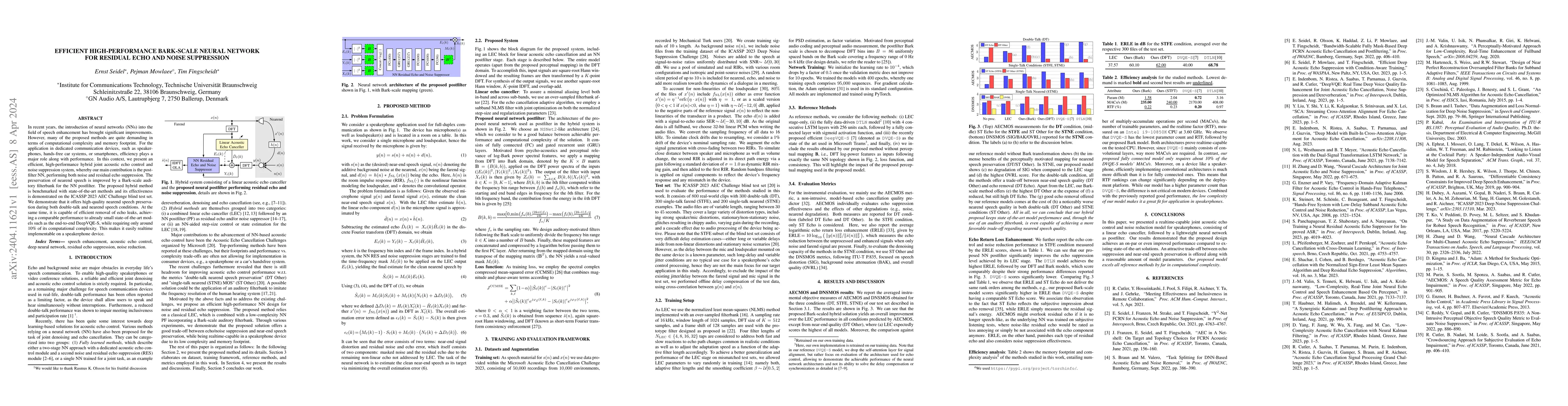 Thumbnail for Efficient High-Performance Bark-Scale Neural Network for Residual Echo
  and Noise Suppression