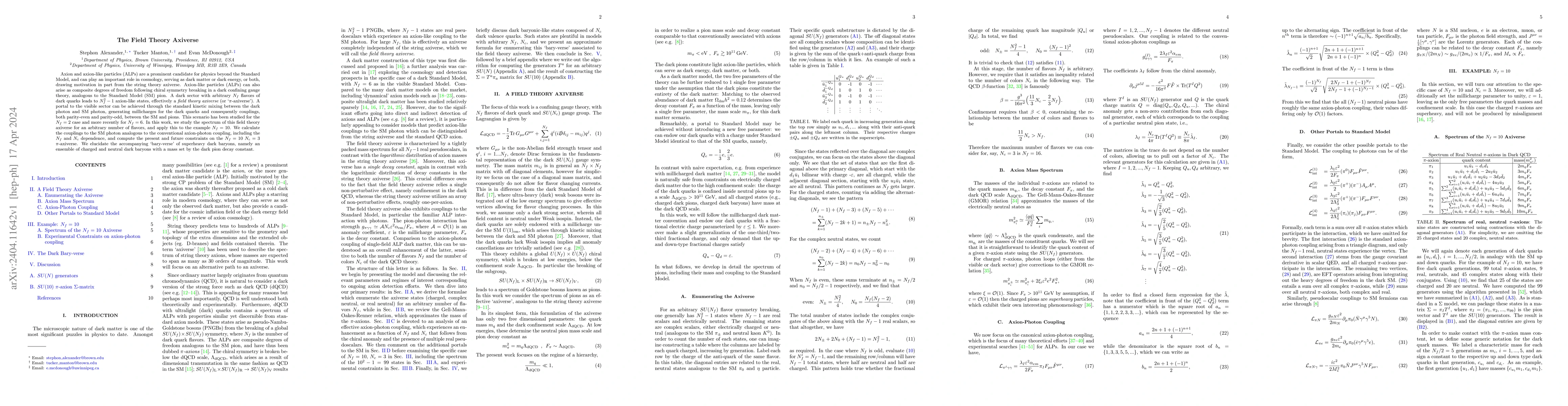 Thumbnail for The Field Theory Axiverse
