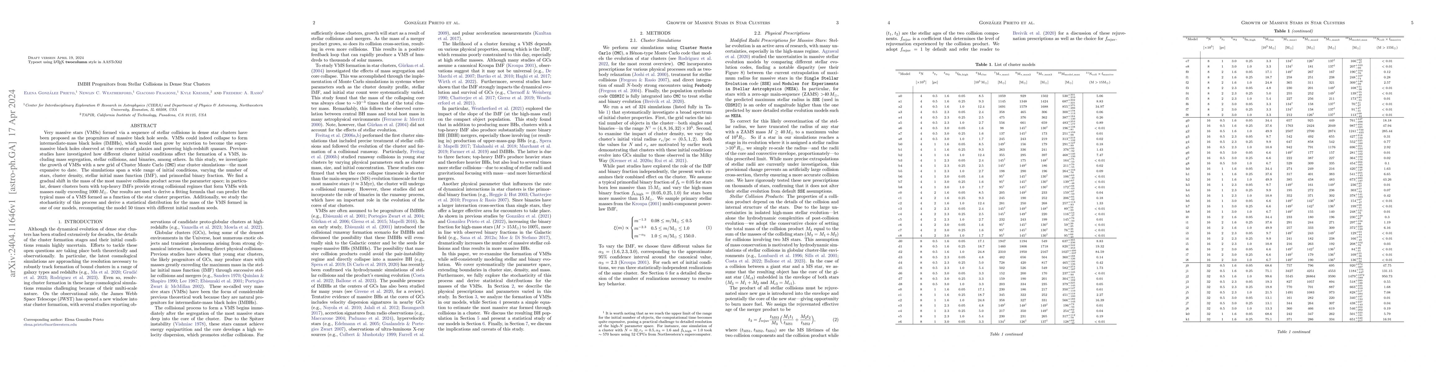 Thumbnail for IMBH Progenitors from Stellar Collisions in Dense Star Clusters