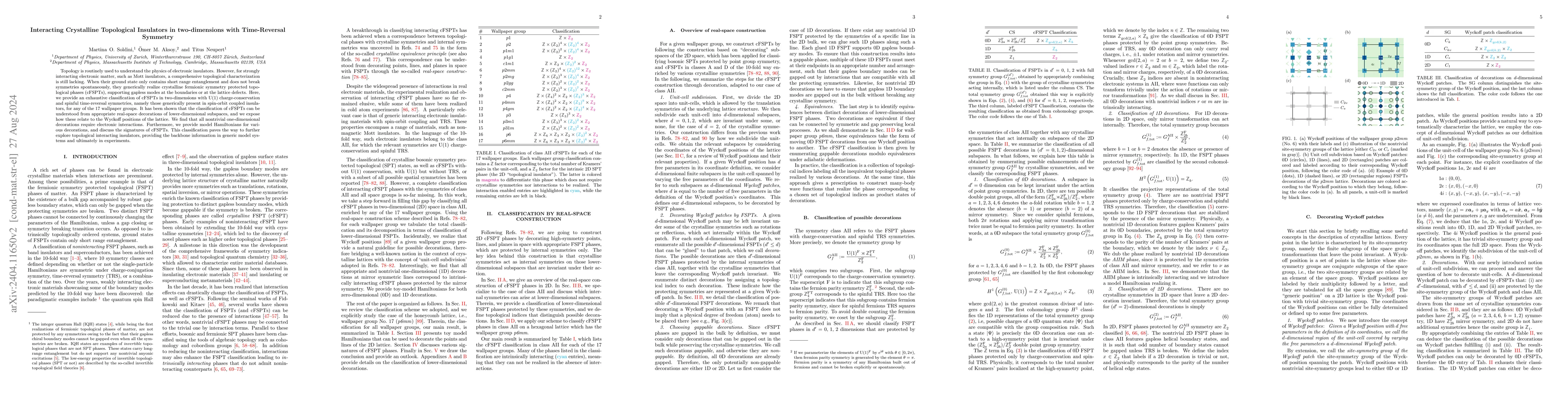 Thumbnail for Interacting Crystalline Topological Insulators in 2D with Spin-Orbit
  Coupling