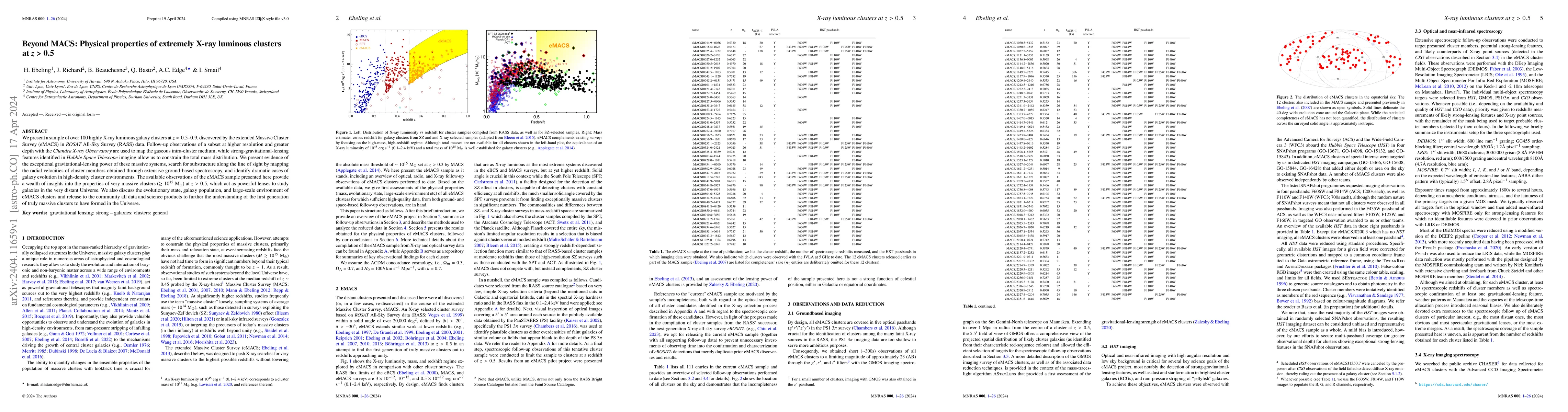 Thumbnail for Beyond MACS: Physical properties of extremely X-ray luminous clusters at
  $z > 0.5$
