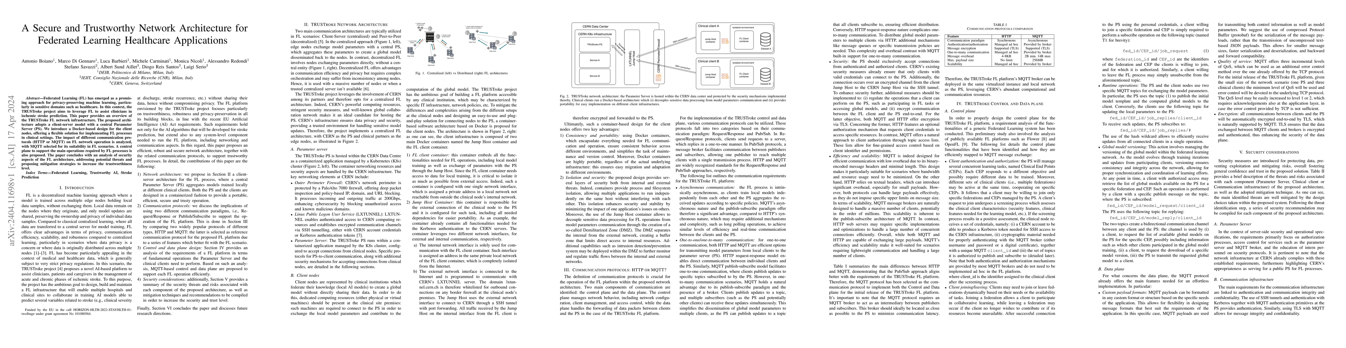 Thumbnail for A Secure and Trustworthy Network Architecture for Federated Learning
  Healthcare Applications