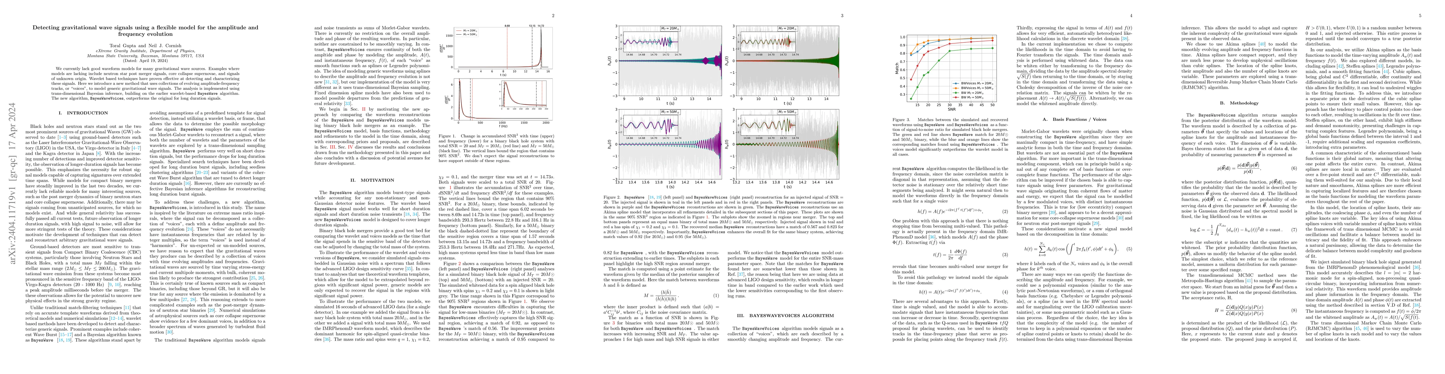 Thumbnail for Detecting gravitational wave signals using a flexible model for the
  amplitude and frequency evolution